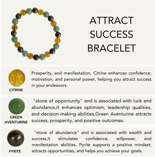 Crystal Healing Bracelets | Anxiety | Abundance | Joy | Fertility & More