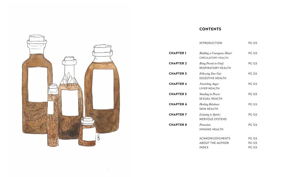Art And Practice Of Spiritual Herbalism
