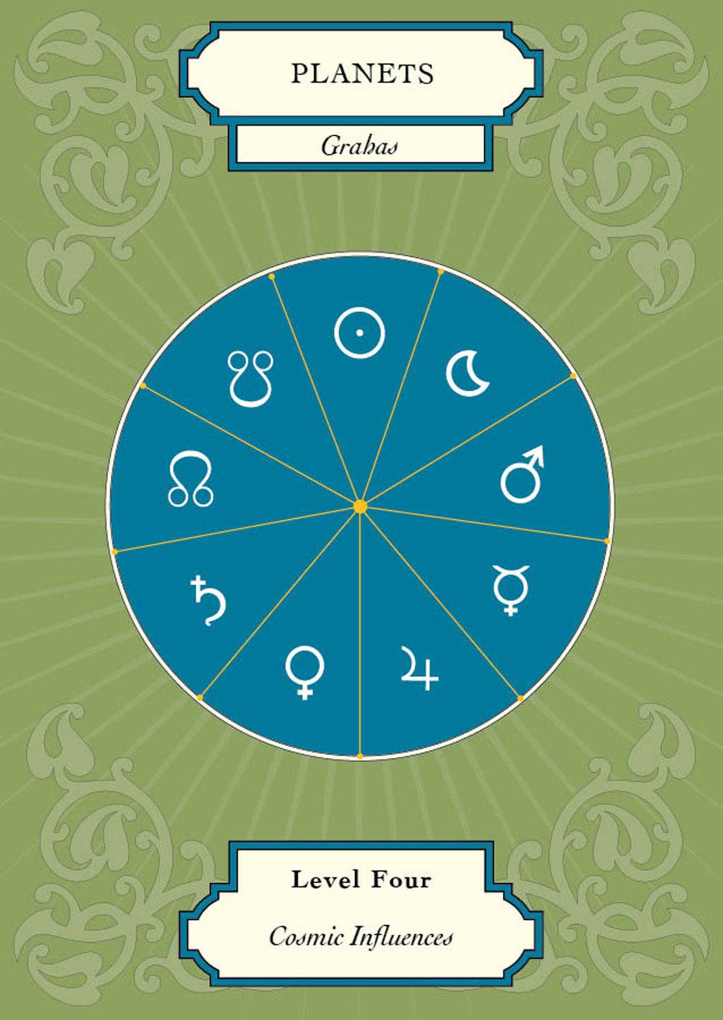 Vedic Astrology Deck