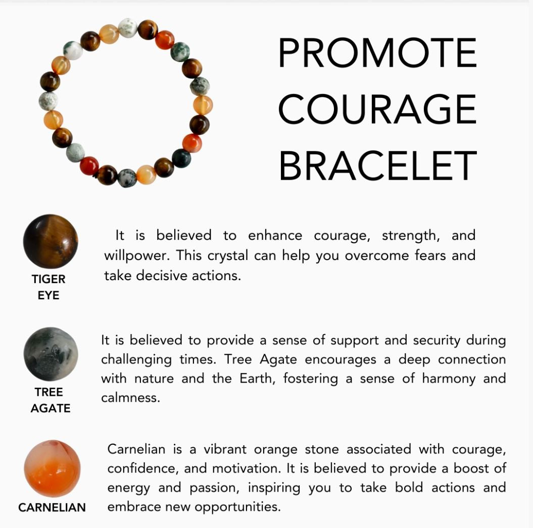 Crystal Healing Bracelets | Anxiety | Abundance | Joy | Fertility & More