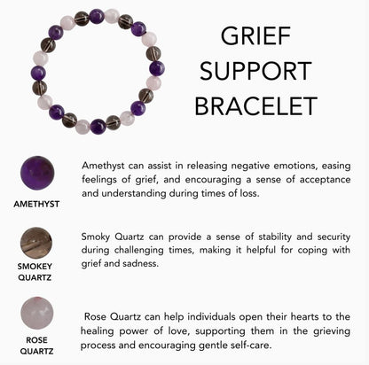 Crystal Healing Bracelets | Anxiety | Abundance | Joy | Fertility & More