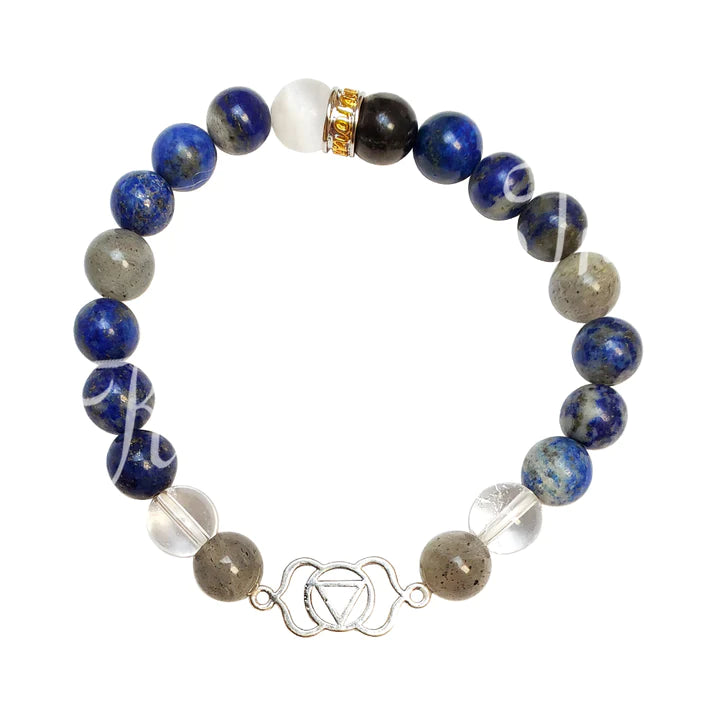 Chakra Bracelets